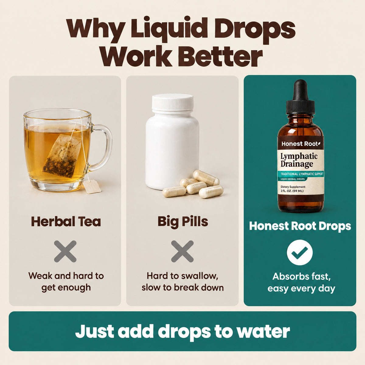 Why liquid drops work better