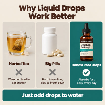 Why liquid drops work better