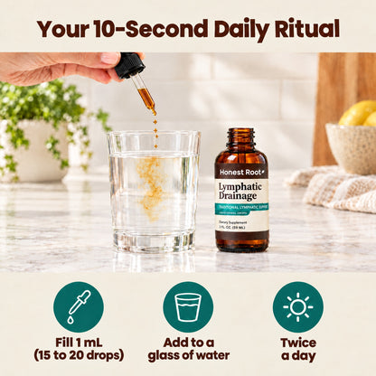 Take 1 mL in water twice a day