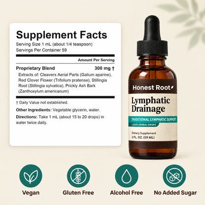Supplement facts