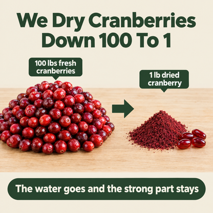 Cranberries dried down 100 to 1