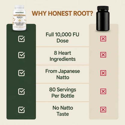 Why Honest Root