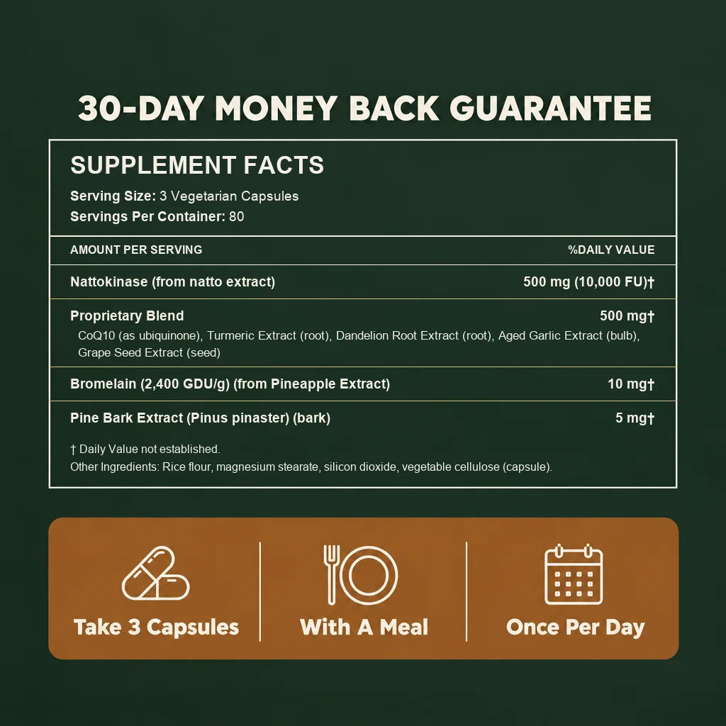 Supplement facts