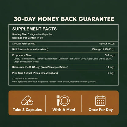 Supplement facts